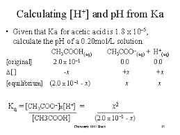 Another way, is if you know the 1/2 equivalence point. Calculating H And Ph From Ka