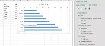 How To Get A Bar Graph On Excel To Sort From Highest To