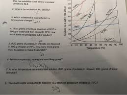 On a solubility curve, the lines indicate the concentration of a. Solved Use The Solubility Curve Below To Answer Questions Chegg Com