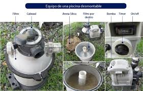 Mantenimiento Para Piscina Intex Filtro De Piscina Intex Home Appliances Vacuum Cleaner Vacuums