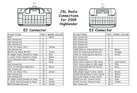 Download 129 alpine car stereo system pdf manuals. Alpine Wiring Harnes 7400 Wiring Diagram Networks