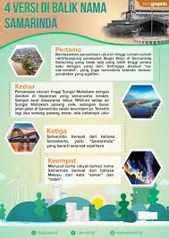 Ketiga kelompok pemakaian bahasa tersebut sejajar dengan tiga sikap afektif melayu terhadap sesamanya, sebagaimana digambarkan dalam ungkapan: 4 Versi Di Balik Nama Samarinda Akurasi