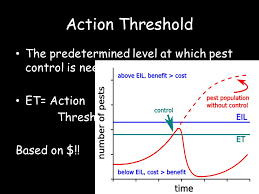 In the sense of the art of the general. Integrated Pest Management Ppt Video Online Download