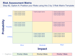 Operations Supply Chain Management Toolkit Business Process Management Consulting Business Business