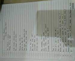 We did not find results for: Kumpulan Soal Bahasa Sunda Tentang Kawih Masnurul