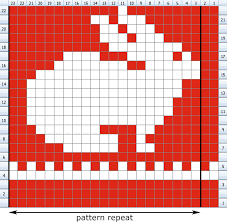 Knitting Chart With Bunny Rabbits Knitting Patterns