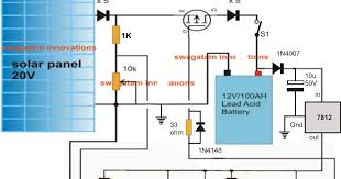 Solar panel absorbs the energy from the sun, converts it into electrical energy and stores the energy in a so, the solar panels should continuously rotate in the direction of the sun. Diagram Wiring Diagrams For Solar Circuits Full Version Hd Quality Solar Circuits Stereodiagram Hotelbalticsenigallia It