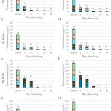 Image result for Senecio maranguensis