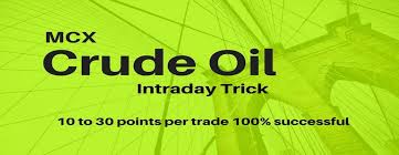 Crude Oil Trading Strategy In Hindi Best Sebi Registered