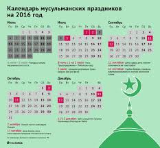 Post Ramadan 2016 Nachalo I Konec Posta Kak Pravilno Derzhat Ria Tomsk