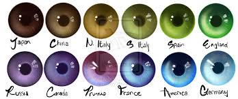 aph eye colour collection myfolio