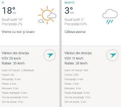 Cerul va fi noros și. Prognoza Meteo MarÈ›i 5 Martie 2019 Vremea In BucureÈ™ti ConstanÈ›a IaÈ™i È™i Cluj Temperaturi In CreÈ™tere Stiri Mondene