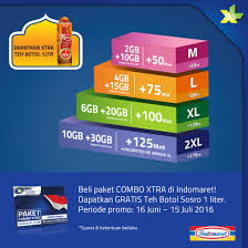 Xl Prabayar V Twitter Beli Paket Combo Xtra Di Indomaret Hingga 15 Juli 2016 Bisa Dapat Untung Meriah