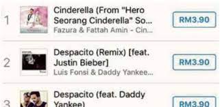 Berikut cuplikan teks lagunya jelas terpampang di wajah kau sedang bersedih sungguh sulit…. Hero Seorang Cinderella Song Tops Itunes Chart