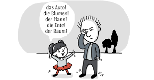 There are three genders in german: Introduction To German Nouns Learn German