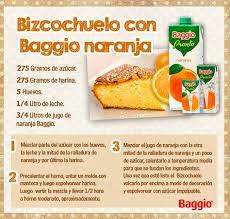 Pin De Baggio Jugos En Baggio Recetas Jugo De Naranja Jugos Azucar