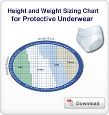 Prevail Sizing Guide Totalhomecaresupplies