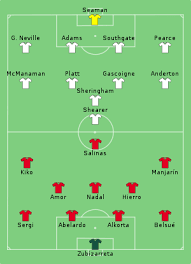Best england euros lineup fifa 21 may 27, 2021. Uefa Euro 1996 Knockout Stage Wikipedia