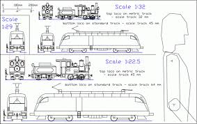 693 likes · 5 talking about this. Garden Railway Wikipedia