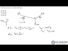 Perfect Statics Question For The Pe Exam Solving For The Tension In A Cable System Check Out Http Www Civil Exam Study Professional Engineer Exam Exam Prep