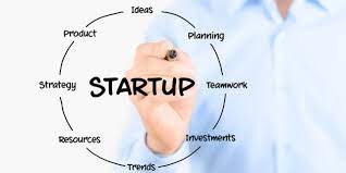 The fastest way to make money anywhere, is by earning a commission on sales. How To Start A Marketing Company Easy Steps Edbenesart