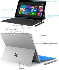 Even the best laptops can be saddled with lousy cameras. Fix Surface Pro Or Surface Book Camera Not Working