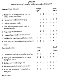 We did not find results for: Consumer Heuristics The Tradeoff Between Processing Effort And Value In Brand Choice Acr