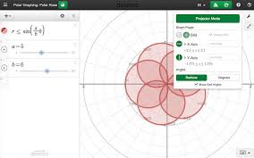 Use a graphing calculator to graph a circle. Desmos Graphing Calculator