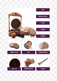 Alat musik ini dimainkan dengan cara ditepuk di area yang lunak. Assorted Brown String Instrument Illustration Alat Muzik Tradisional Brunei Gamelan Jawa Musical Instruments Alat Musik Bonang Talempong Png Pngegg