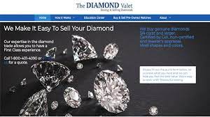 10 Best Places To Sell Jewelry Online For The Most Cash In 2022