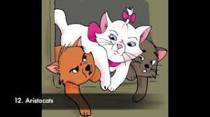 Pet parents have a lot of hilarious cat names to choose from for their kittens. 100 Cartoon Inspired Cat Names Ideas For Comical Nostalgic Cat Names Excited Cats