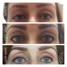 what is softap permanent makeup