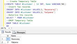 Temporary Table Syntax Sqlhints Com
