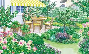 Gestaltungsideen Fur Eine Sonnenterrasse Mein Schoner Garten Design Kleiner Garten Krauter Anpflanzen Krautergarten Design