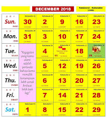 Savesave cetak senarai pelajar berjaya ekasih 2018 for later. Panduan Malaysia
