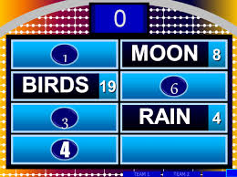 Maybe you would like to learn more about one of these? Make Your Own Family Feud Game With These Free Templates Family Feud Game Family Feud Template Family Feud