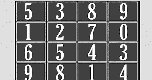 Lottery is the type of gambling which does not provide you entertainment but also can make you millionaire. Perdana Result 4d