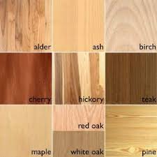 Hardwood flooring elevates your home and works well in traditional or contemporary spaces. 15 Types Of Hardwood Floors Ideas Hardwood Floors Hardwood Types Of Wood