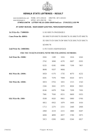 The department was successful and has grown throughout the state of kerala by contributing to the needful and became the role model for other states for starting their own lotteries. Kerala Lotteries Results 27 04 2021 Sthree Sakthi Ss 258 Lottery Result Live Kerala Lottery Result 02 08 2021 Win Win W 627 Today