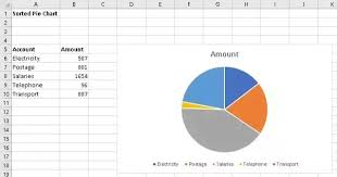 How To Make A Pie Or Similar Chart In Excel So That The