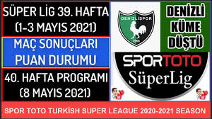 İşte geride bırakılan 7 maçta süper lig 1. Sper Lig Puan Durumu 2021 Son Hafta
