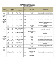 (if you submitted an abstract to the cancelled 2020 i(spm) 3 meeting, you can opt to resubmit the previous, replace, or retract) the 2021 joint conference on international. å¶ä¸»ä»»æ¥å'¯ åå­¦ä»¬è¿æ¯å¨æ°spm 2021çæ¶é´è¡¨ Facebook