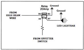 These relays power four blunt cut wires that can be found beneath the steering column and behind the passenger compartment fuse panel also called. Led Lights Into High Beam Switch Wiring Diagram Help The Diesel Stop