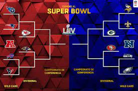 The 2019 season is upon us. Asi Se Jugaran Los Playoffs De La Nfl Excelsior