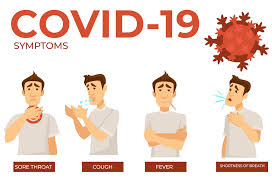 Find & download free graphic resources for covid 19. Covid 19 Symptoms New Collaborative Study Updates List Of Typical Symptoms Of Covid 19 Thailand Medical News