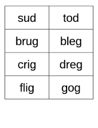 When i taught first grade, this was the first assessment i did. Nonsense Word Flash Cards Worksheets Teachers Pay Teachers