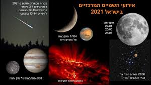 רוצים לצפות במופע מטאורים מרהיב? Facebook