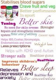 Benefits Of Juice Plus Juice Plus Capsules Juice Plus Juice