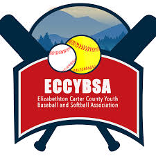 Get driving directions to this walmart location in elizabethton, tennessee us. Walmart Elizabethton Home Facebook