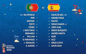 Tim nasional sepak bola portugal (bahasa portugis: Susunan Pemain Portugal Vs Spanyol